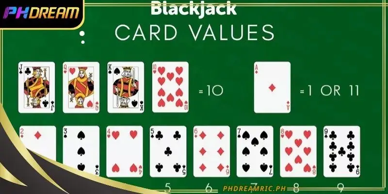 Players should understand the game’s conceptual structure online